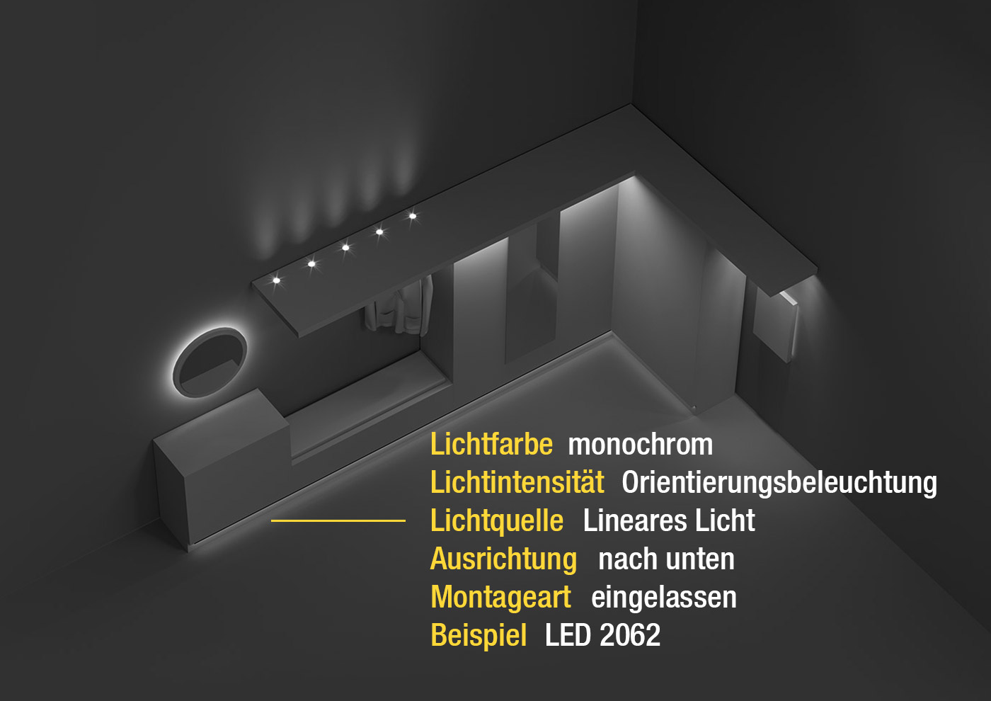 Loox 5: Licht im Stauraum