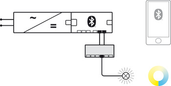 Adapter, Häfele Loox5 12 V 3-pol. (multi-weiß)