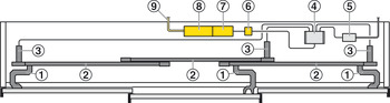 Schiebetürantrieb, e-drive, für Häfele Slido F-Line31 40 / 60 A
