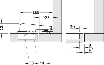 Topfscharnier, Modul Blumotion 95°, für schmale Stollenanwendungen