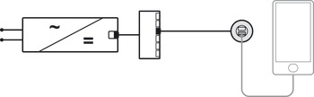 USB-Ladestation, modular