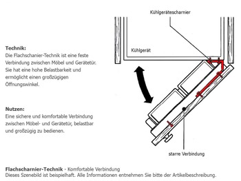 Bosch KIR24NFF0 Einbaukühlschrank