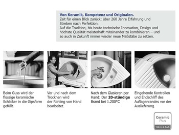 Villeroy & Boch Spülstein Doppelbecken White Pearl - 6323 KT Keramikspüle inkl. Hahnlöcher